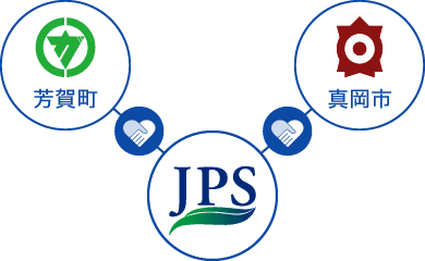 芳賀町とジェーピーエス製薬株式会社、真岡市とジェーピーエス製薬株式会社　パートナーシップ　イメージ